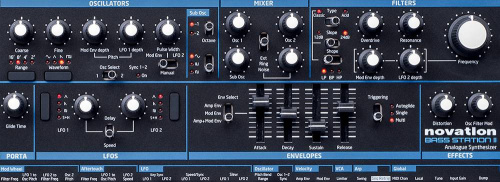 Novation Bass Station II фото 2