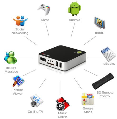 IconBIT Toucan Nano Plus фото 3