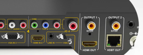 WyreStorm SW-0402-MV-HDBT фото 4