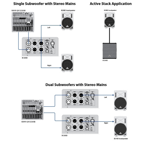Behringer B1200D-PRO фото 2