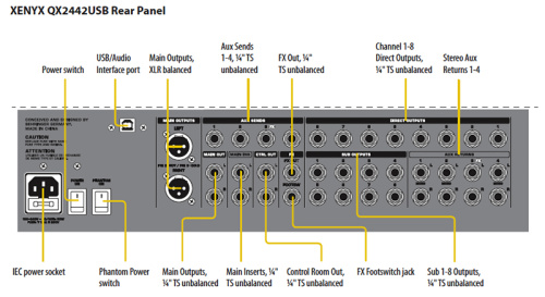 Behringer QX2442USB фото 7