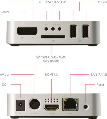 IconBIT Toucan Nano Plus фото 2