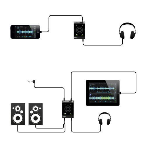 Native Instruments Traktor Audio2 MK2 фото 3
