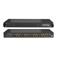 WyreStorm SW-0402-MV-HDMI