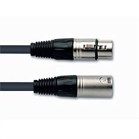 Quik Lok MX775-5