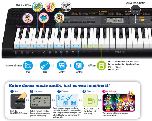 Casio LK-136 фото 2