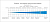LIGHT SKY AQUABEAM 400LL