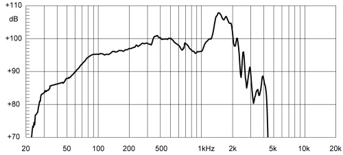 Eighteen Sound 18LW2400/4 фото 4
