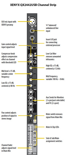 Behringer QX2442USB фото 2