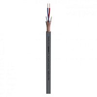 Sommer Cable 200-0006