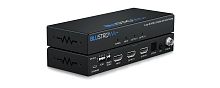 Blustream SP12CS