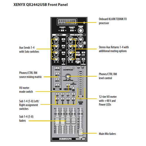 Behringer QX2442USB фото 6